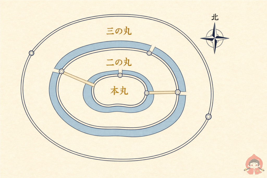 シンプルな縄張図